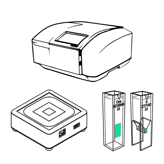 Combined Fluid Analysis Package