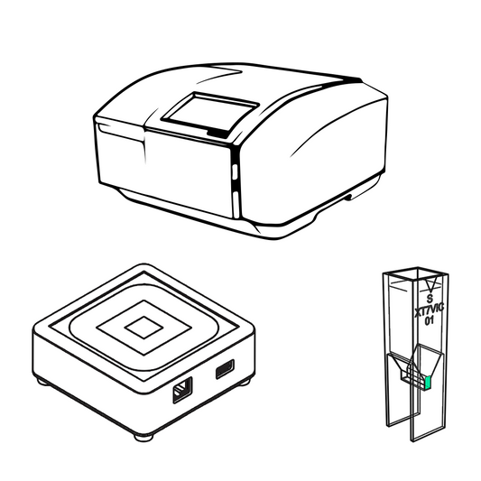 Particle Size & Concentration Package